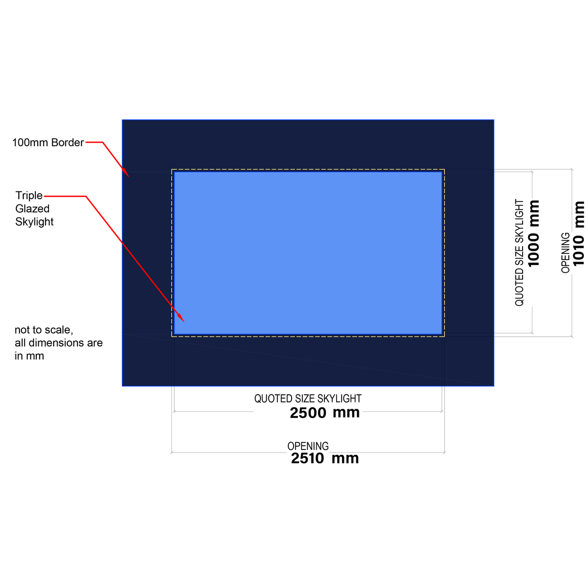 100 x 250 cm LD Fenêtre de toit sans cadre à triple vitrage pour toit en pente