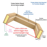 1200 x 2500 mm geïsoleerde opstand voor hellend dak dakraam