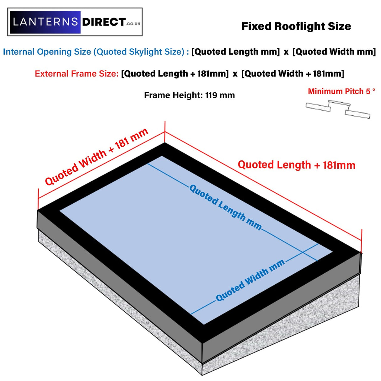 50 x 300 cm LD-frame plat daklicht