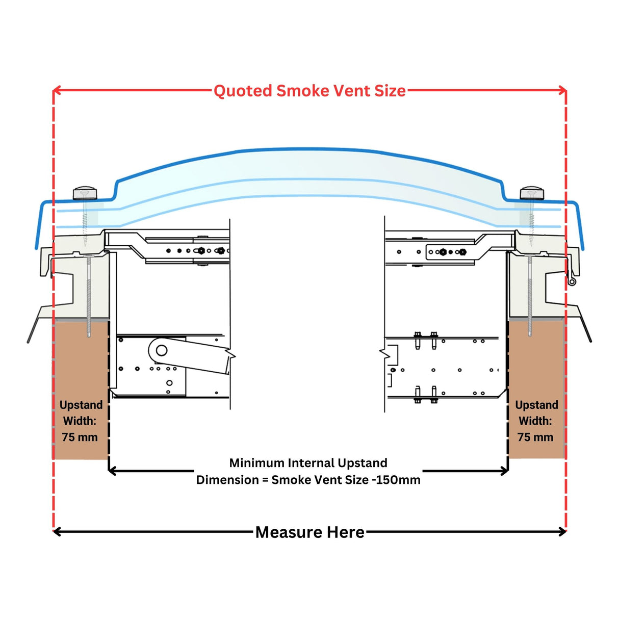 Lanterneau de ventilation de fumée 1050 x 1050 mm de Mardome