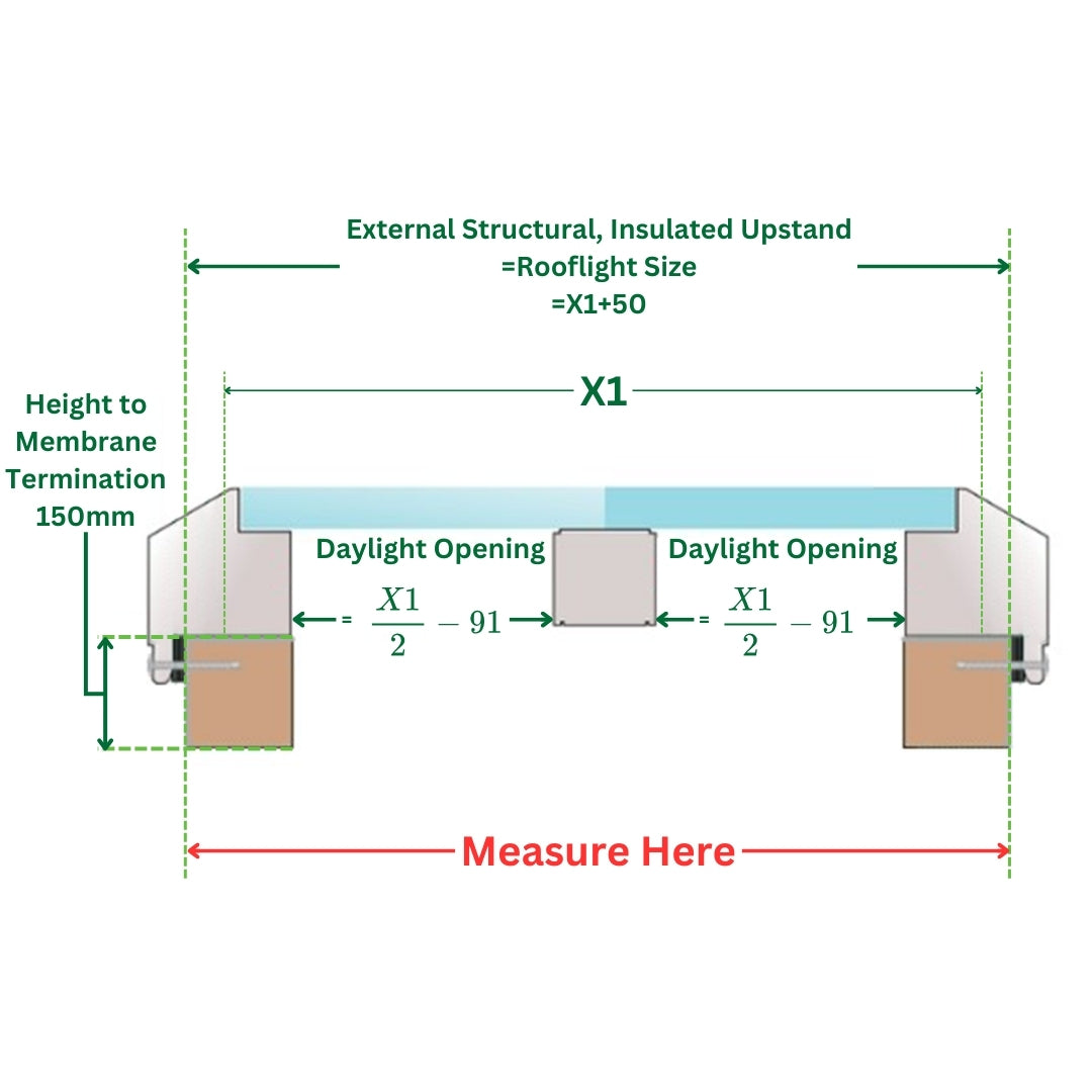 Puits de lumière modulaire à liaison fixe en verre 2000 x 2000 mm (1 fixe 0 ouvrant)