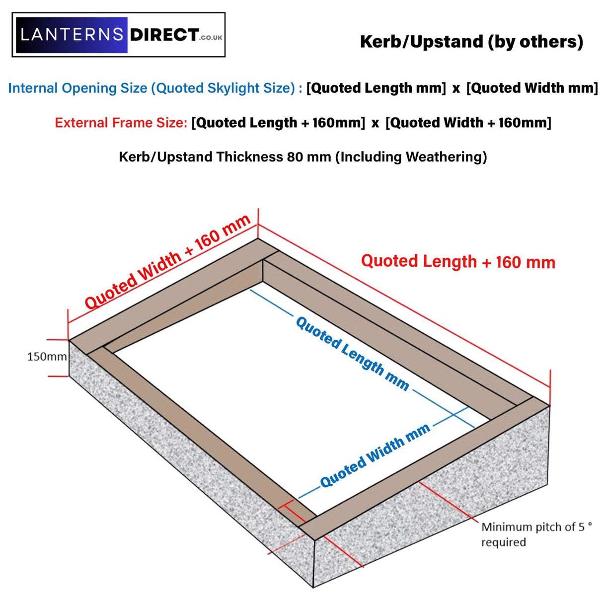 60 x 200 cm LD Lanterneau Avec Cadre pour Toit en Pente