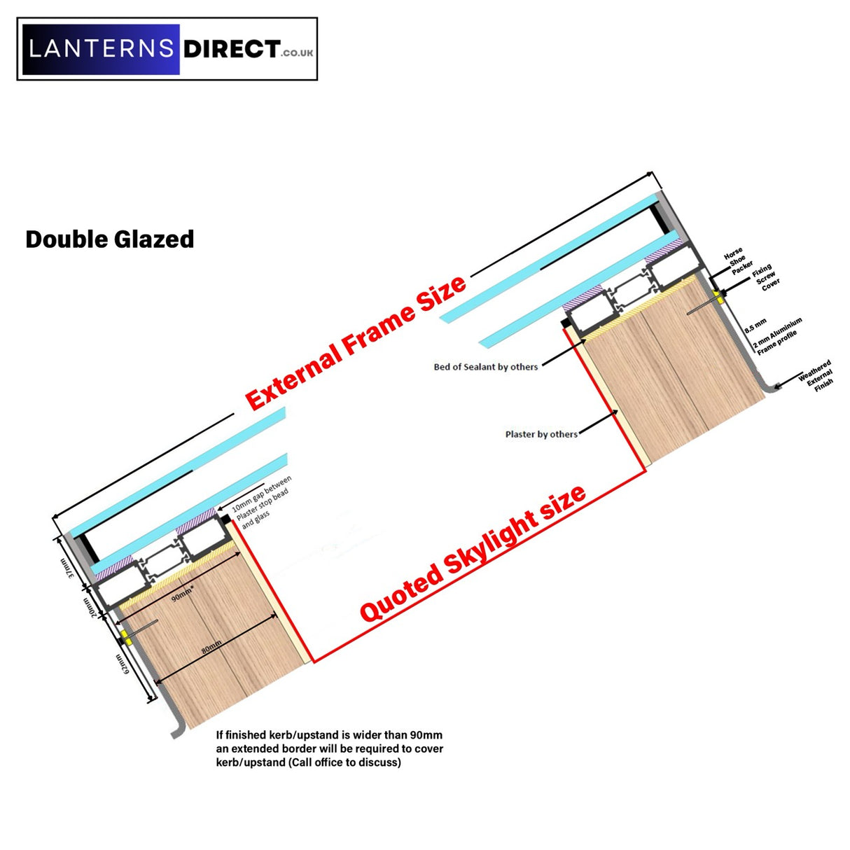 800 x 2500 mm LD ingelijst hellend daklicht