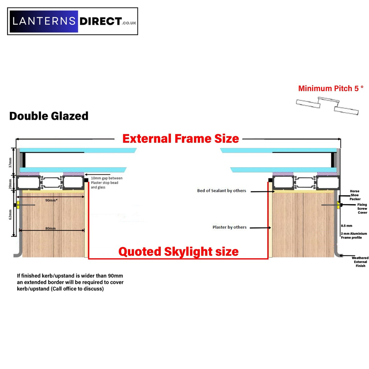 60 x 90 cm LD Lanterneau Avec Cadre pour Toit Plat