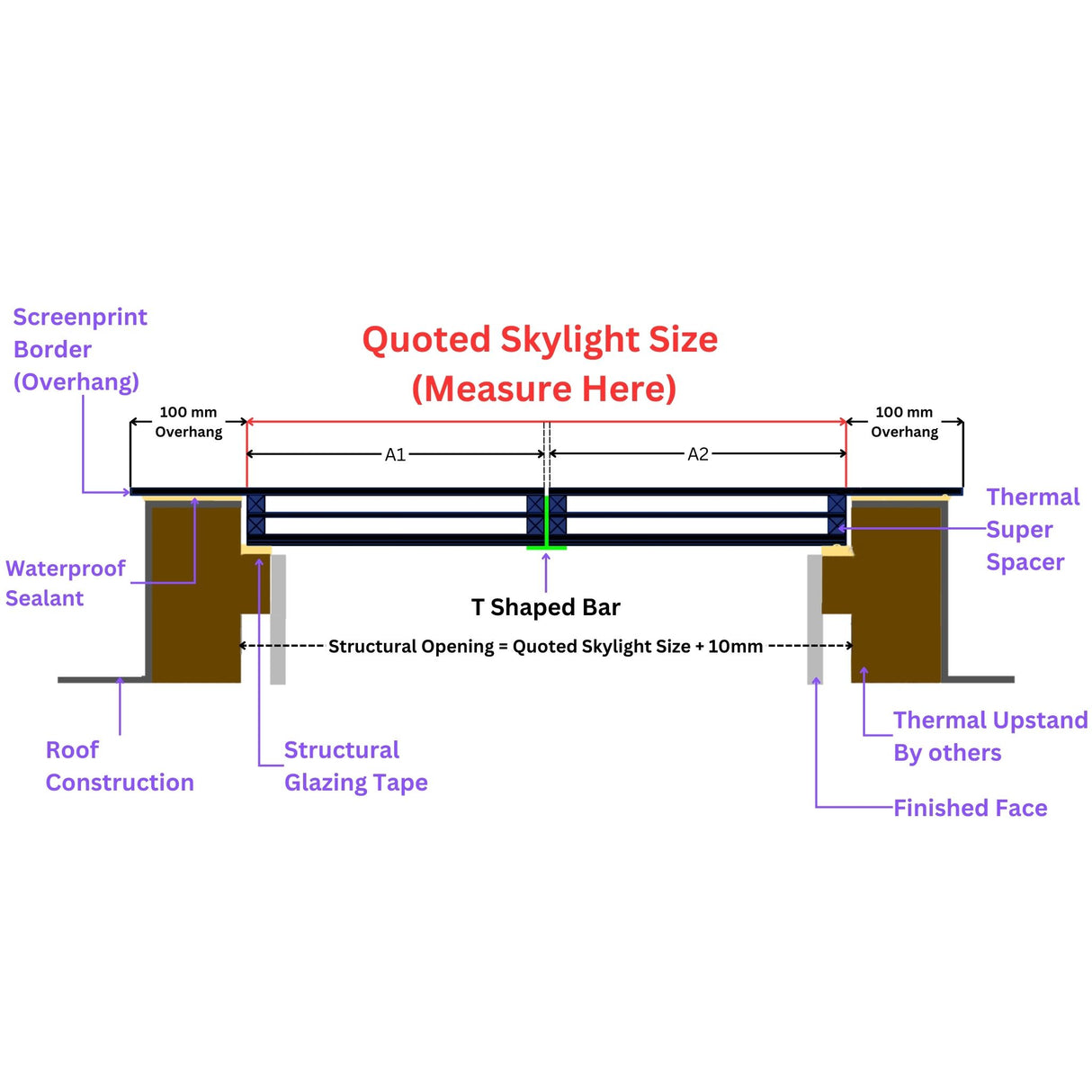 Op maat gemaakte frameloze modulaire lichtstraten