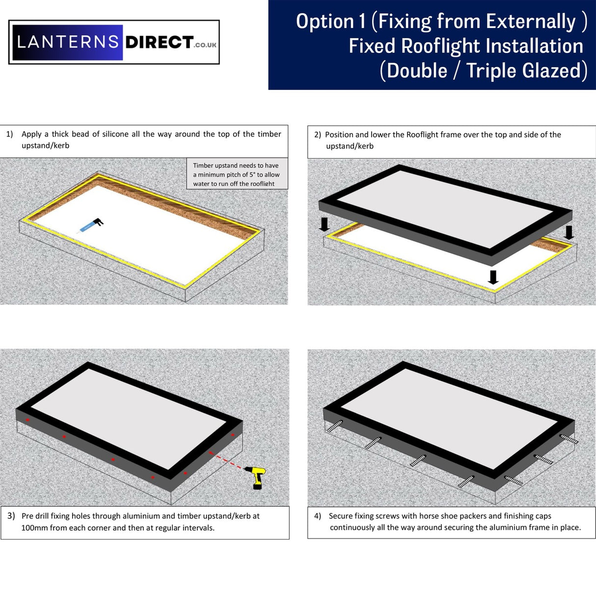 100 x 100 cm LD Lanterneau Avec Cadre pour Toit en Pente