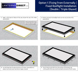 600 x 600 mm LD ingelijst hellend daklicht