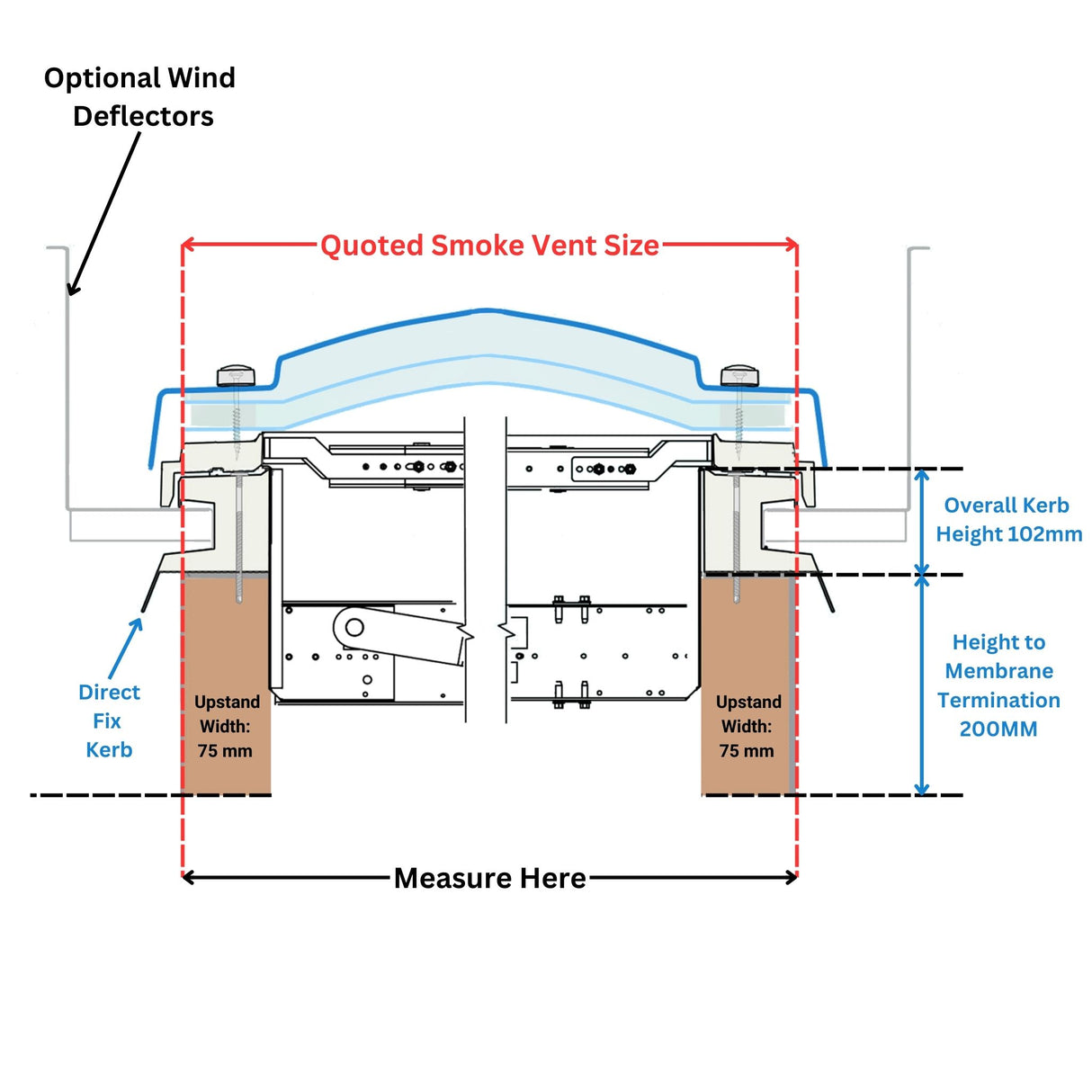 Lanterneau de ventilation de fumée 1050 x 1050 mm de Mardome