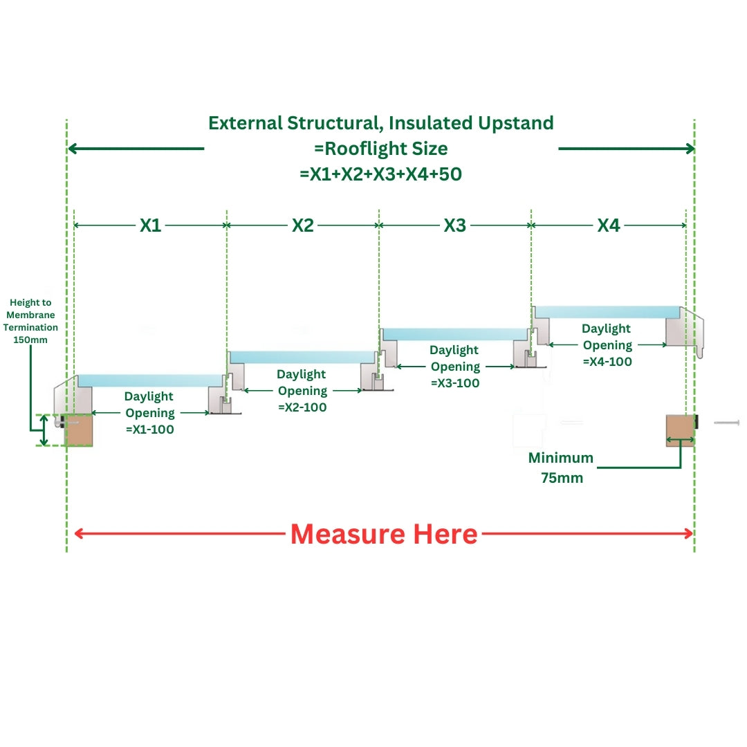 Puits de lumière modulaire à liaison fixe en verre 2500 x 6000 mm (4 fixes, 0 ouvrant)