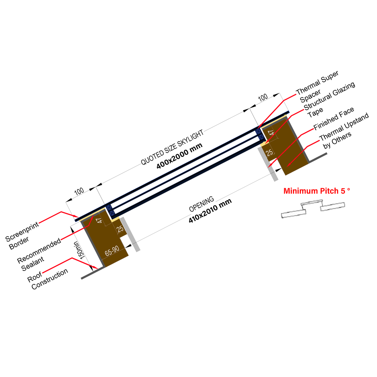 40 x 200 cm LD Fenêtre de toit sans cadre à triple vitrage pour toit en pente