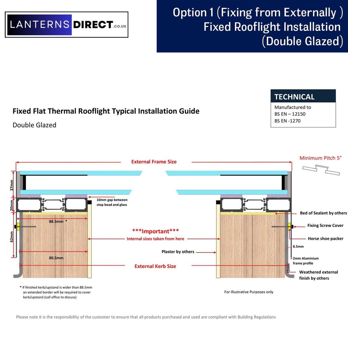 600 x 2000 mm LD-framed hellend daklicht