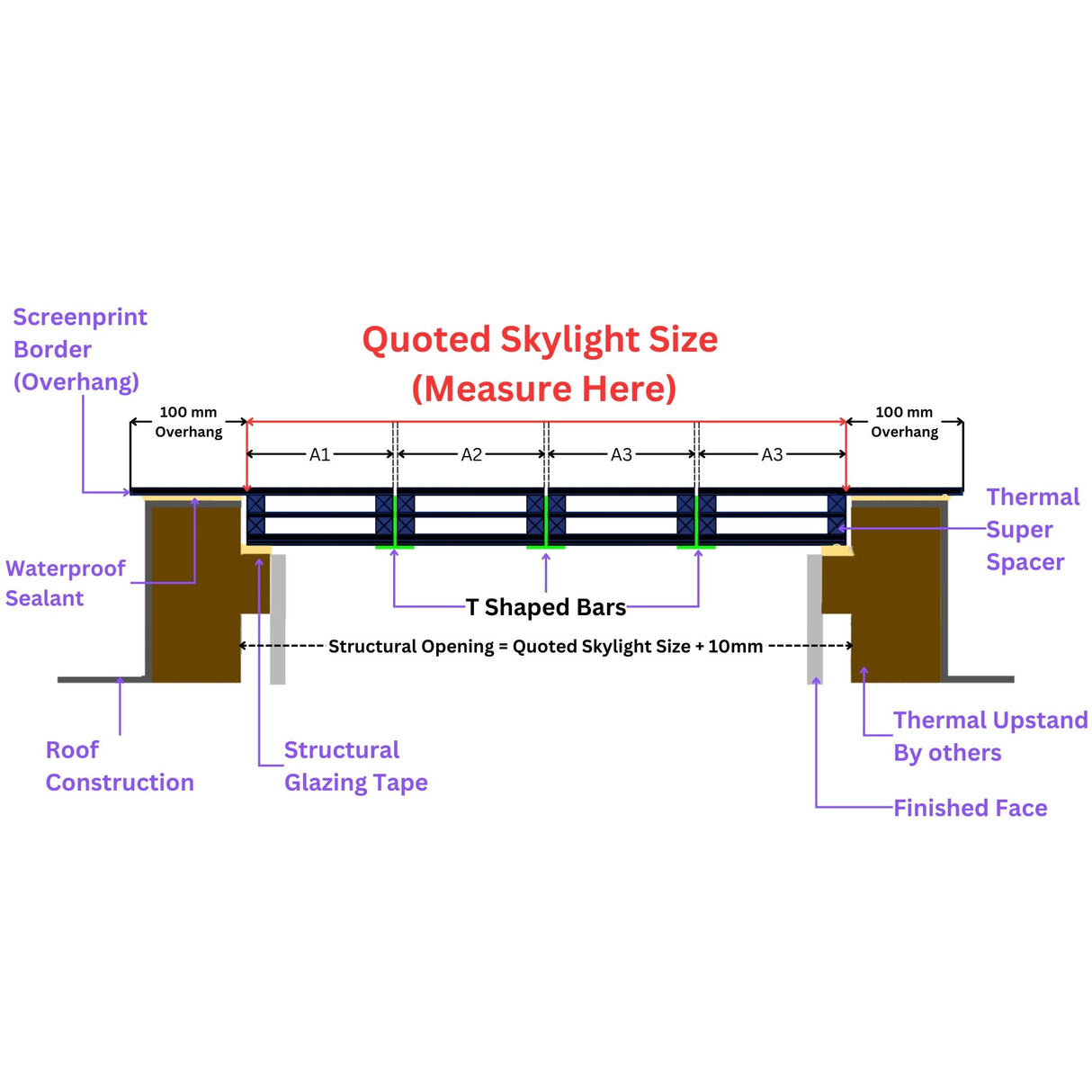 Op maat gemaakte frameloze modulaire lichtstraten