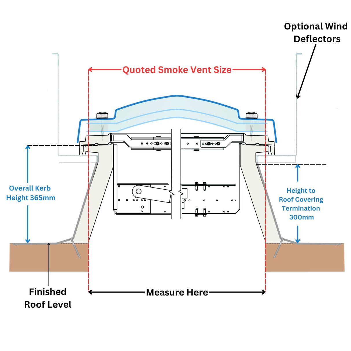 Lanterneau de ventilation de fumée 1050 x 1050 mm de Mardome