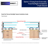 100 x 200 cm LD-frame plat daklicht