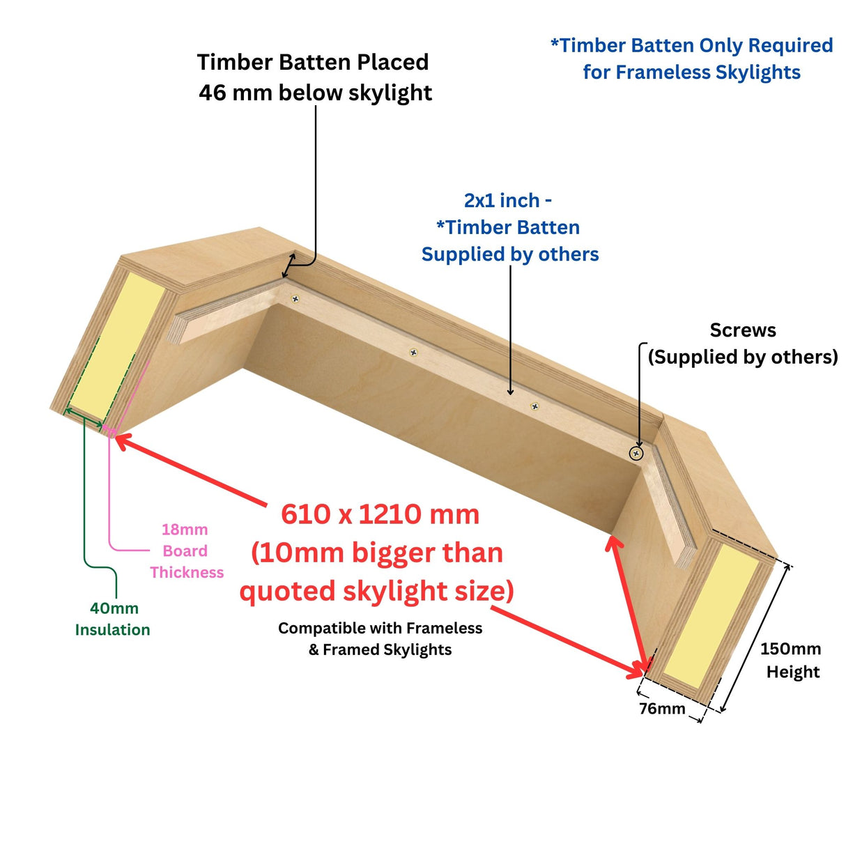 Rebord isolé pour puits de lumière pour toit en pente 60 x 120 cm