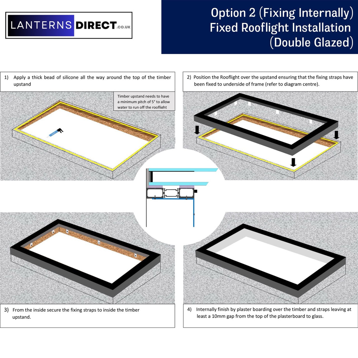 LD Frame Plat Dak Dakraam