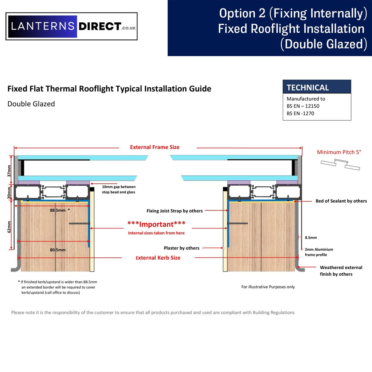 600 x 2000 mm LD-framed hellend daklicht