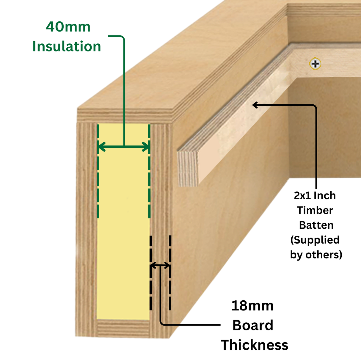 1500 x 2500 mm geïsoleerde opstand voor hellend dak dakraam