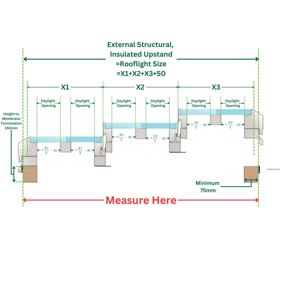 Puits de lumière modulaire à ouverture électrique 2000 x 6000 mm (2 fixes, 1 ouvrant)