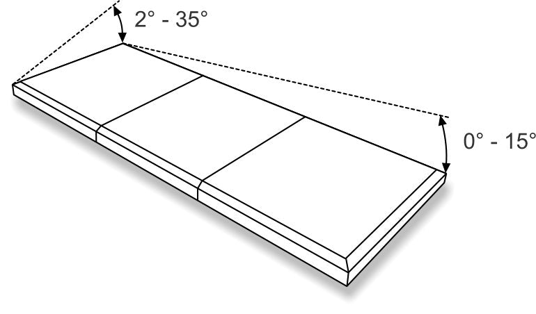 Puits de lumière modulaire à liaison fixe en verre 2000 x 6000 mm (2 fixes, 0 ouvrant)