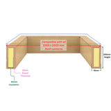 1000 x 2000 mm geïsoleerde opstand voor daklantaarn