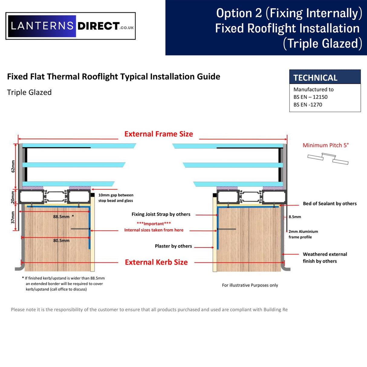 100 x 250 cm LD Lanterneau Avec Cadre pour Toit en Pente