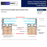 1000 x 2500 mm LD-framed hellend daklicht