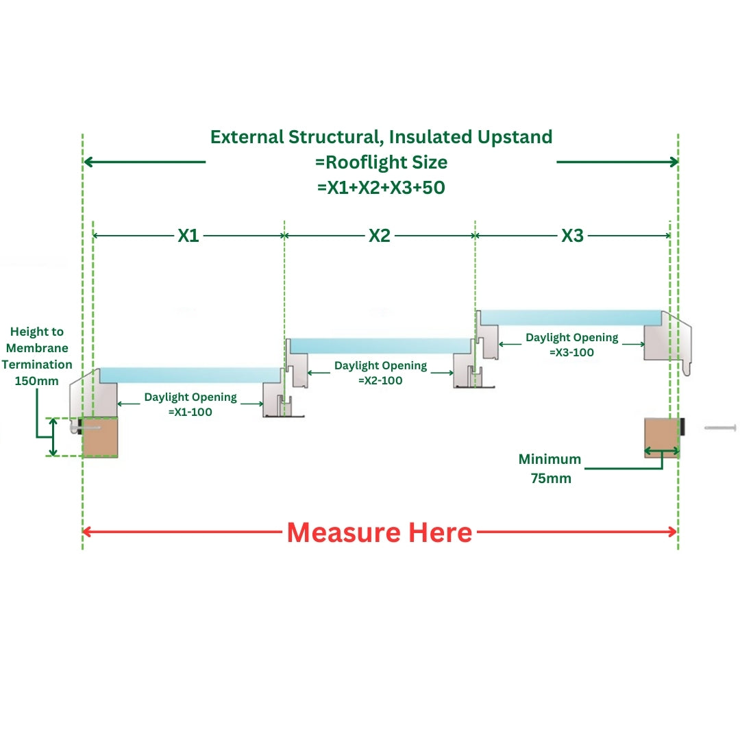 Puits de lumière modulaire à liaison fixe en verre 3000 x 3000 mm (3 fixes, 0 ouvrant)