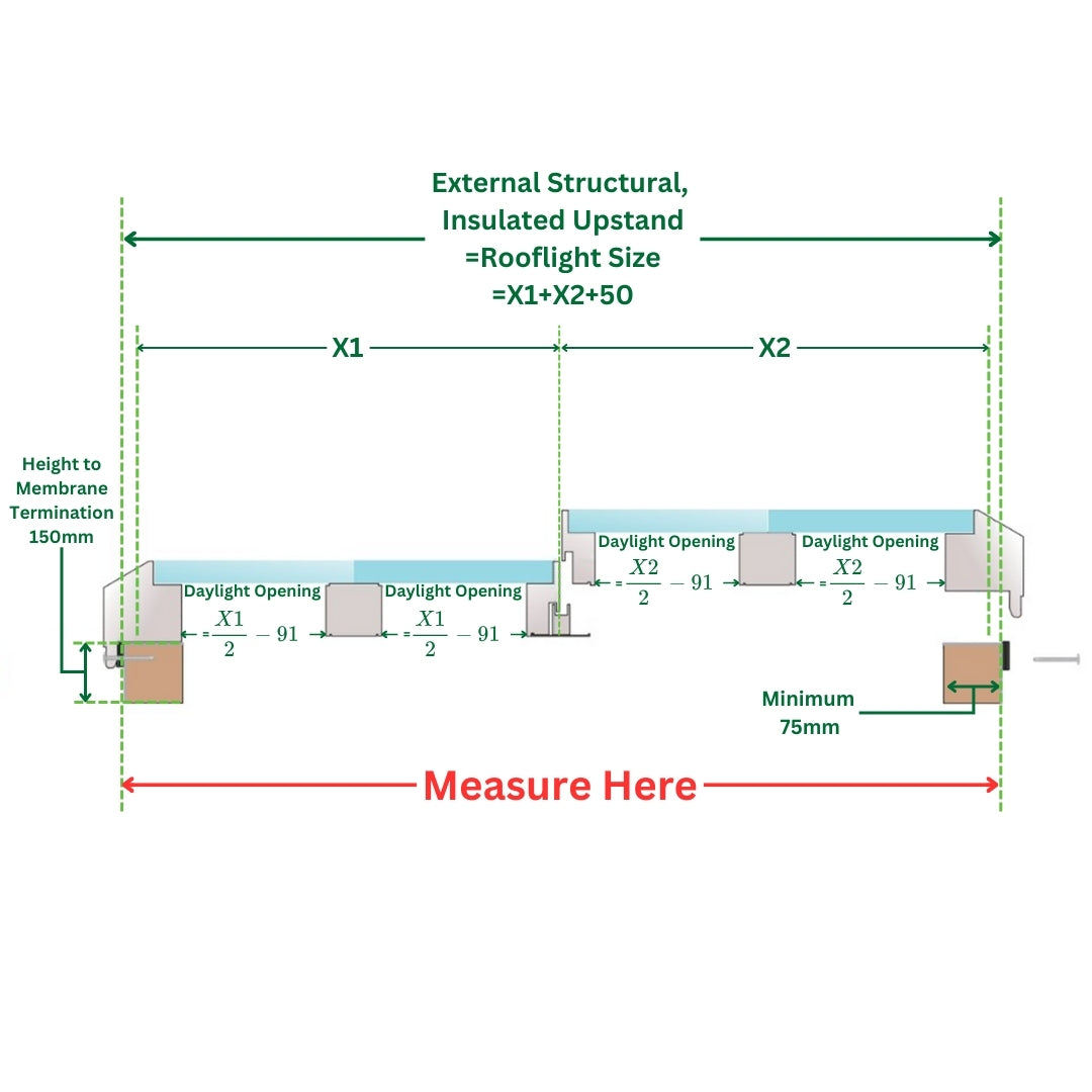 Puits de lumière modulaire à liaison fixe en verre 1500 x 6000 mm (2 fixes, 0 ouvrant)