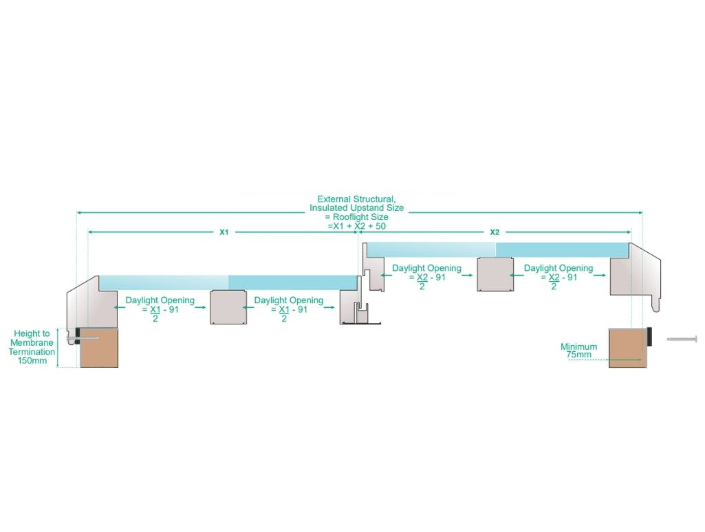 Puits de lumière modulaire à liaison fixe en verre 2000 x 6000 mm (2 fixes, 0 ouvrant)