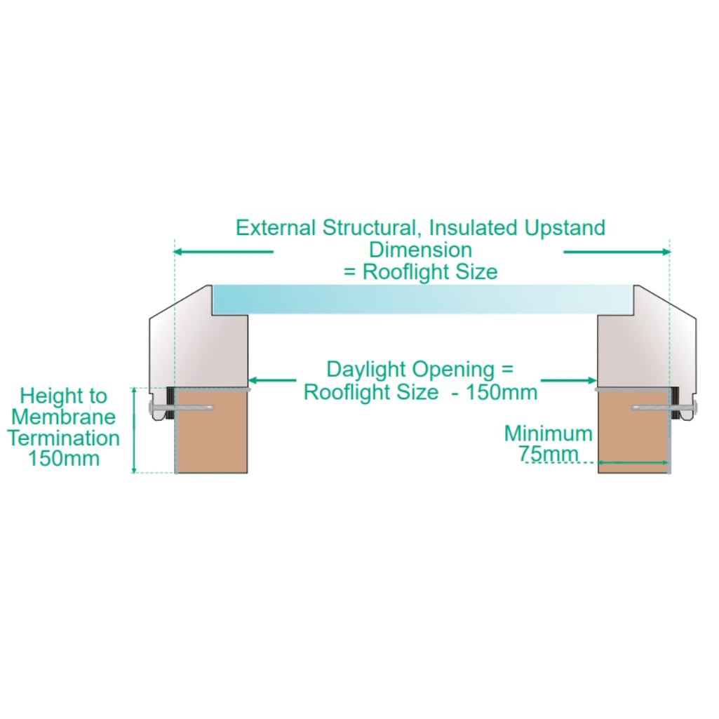 Puits de lumière modulaire à liaison fixe en verre 2000 x 2000 mm (1 fixe 0 ouvrant)