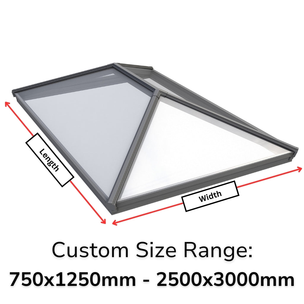 Calculateur de taille personnalisée Korniche Style 1 (contemporain) 