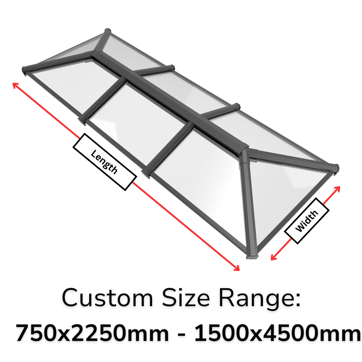 Stratus Style 3 Aangepaste formaatcalculator 