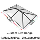 Stratus Style 4 Aangepaste formaatcalculator 