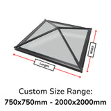 Calculateur de taille personnalisée Stratus Style 8