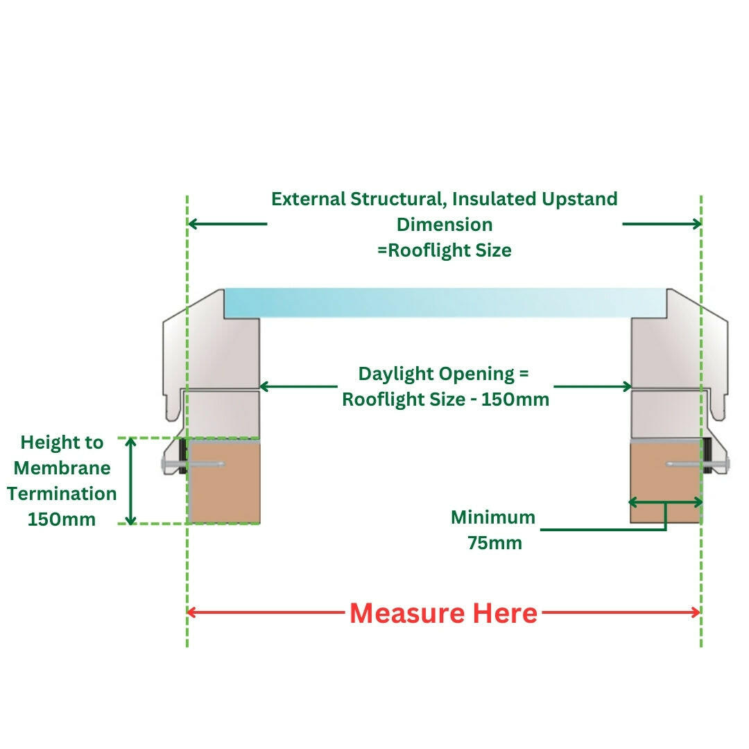 1000 x 3000 mm Electric Opening Glass Link Skylight (Premium Range).