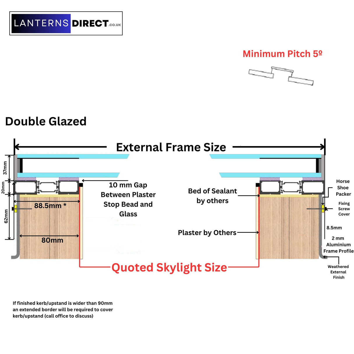 40 x 40 cm LD Lanterneau Avec Cadre pour Toit Plat