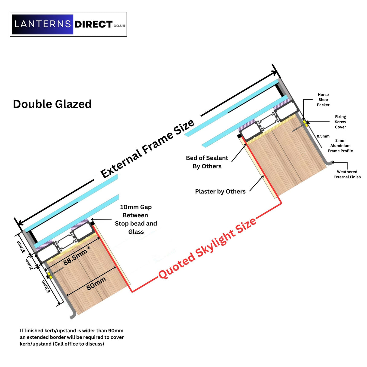 80 x 80 cm LD Lanterneau Avec Cadre pour Toit en Pente