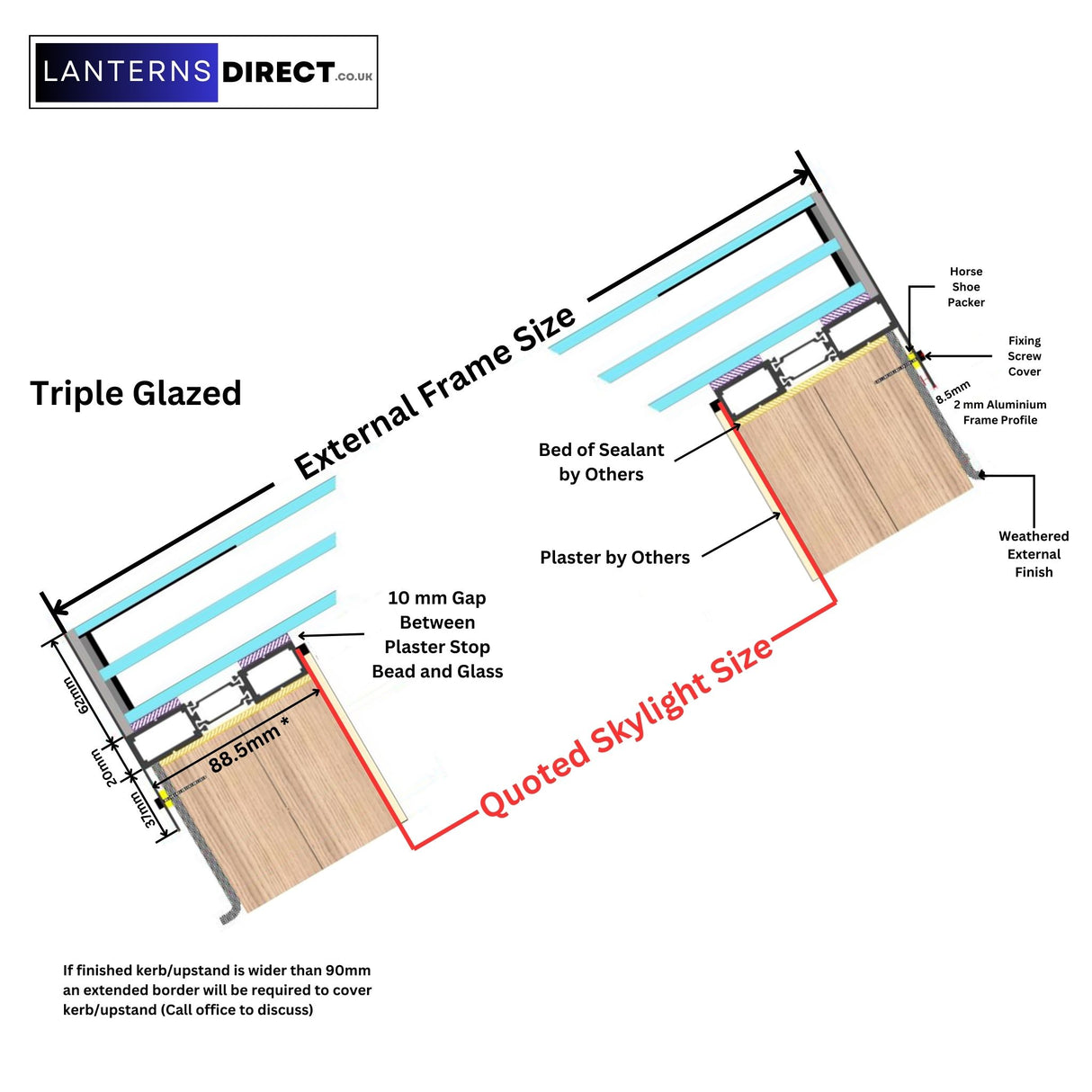 80 x 250 cm LD Lanterneau Avec Cadre pour Toit en Pente