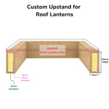 Rebord isolé sur mesure pour puits de lumière et lanterneaux de toit plats/en pente