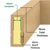 1500 x 2750 mm geïsoleerde opstand voor daklantaarn