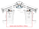 80 x 150 cm Stratus Aluminium Daklantaarn Stijl 1 (Modern)