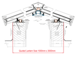 100 x 300 cm Stratus Aluminium Daklantaarn Stijl 3 (Traditioneel)